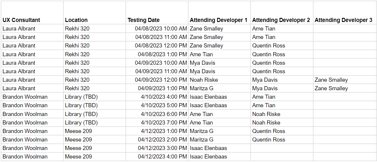 Usability Testing Schedule
