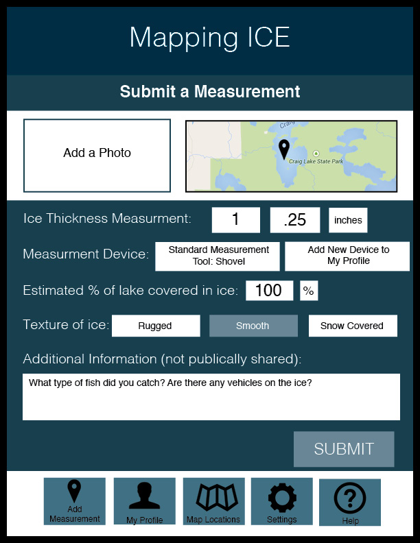 Submission View
