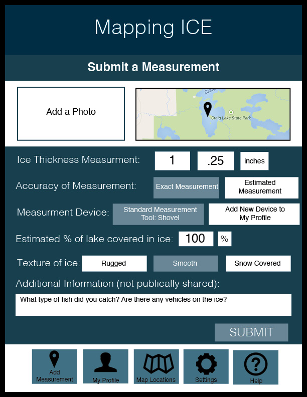 Submission View