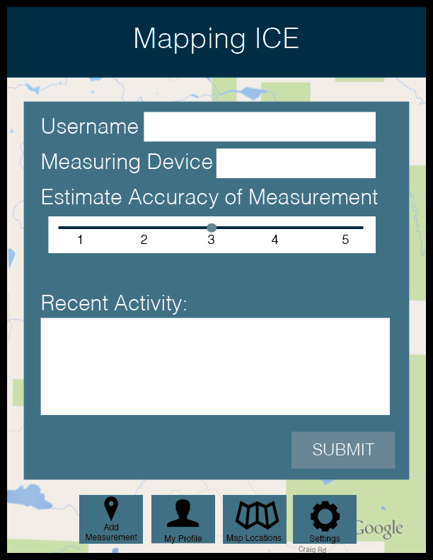 User Profile