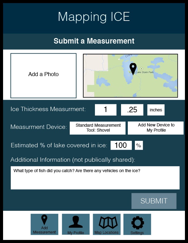 Submission View
