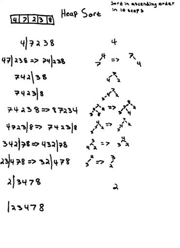 Heap Sort 001.jpg